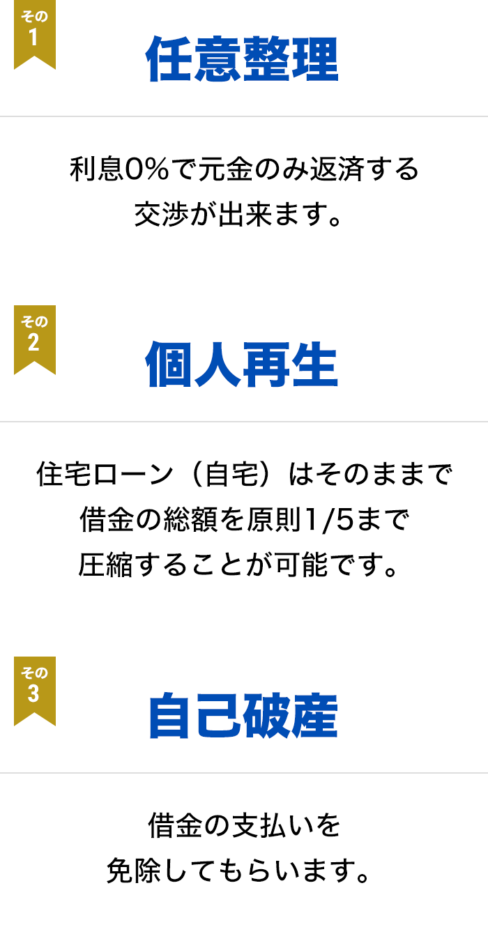 任意整理・個人再生・自己破産
